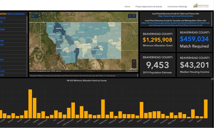 Hărți GIS și infografice, pentru asigurarea unei distribuiri echitabile a fondurilor destinate infrastructurii. Montana, SUA